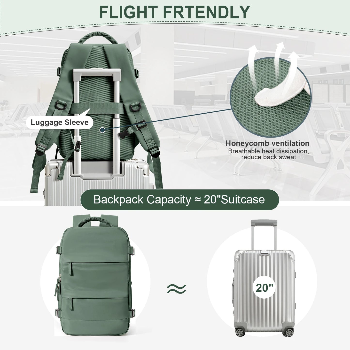 Torino Travel Backpack